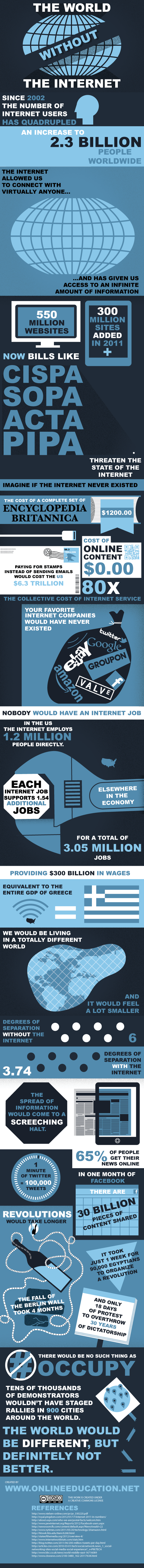 the_world_without_the_internet